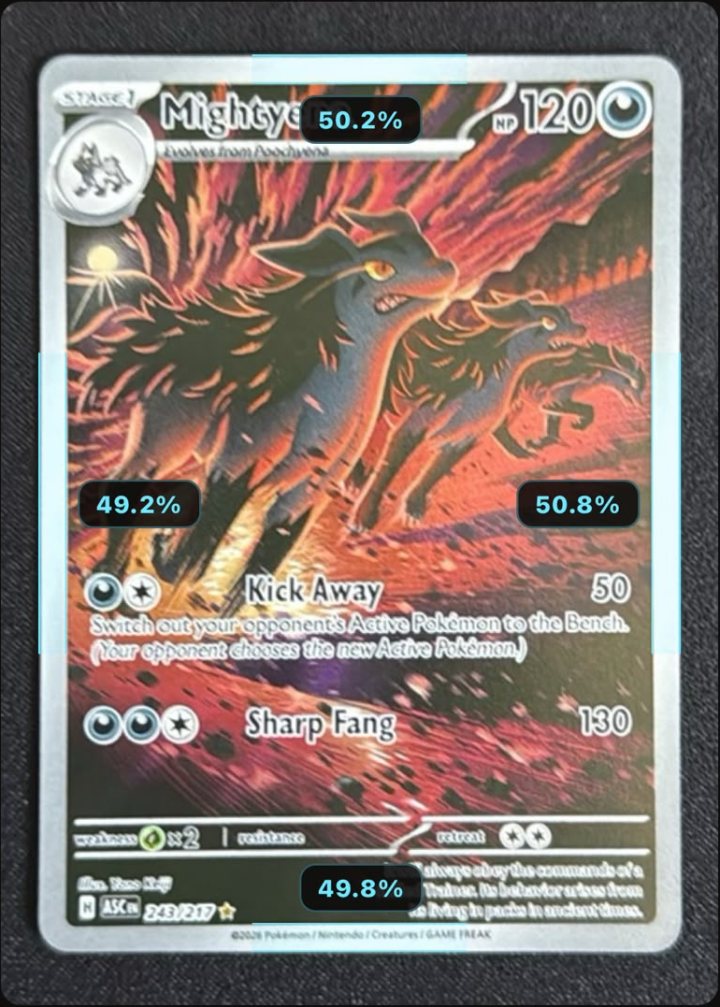 A Mightyena Illustration Rare card as DexOra shows it, with cyan measurement rails on all four borders and the measured percentages: 50.2% top, 49.8% bottom, 49.2% left, 50.8% right.